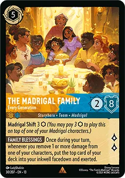 The Madrigal Family - Every Generation (V.1)_11zon.webp